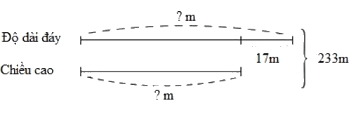 Công thức tính diện tích hình bình hành 3