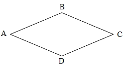 Công thức tính diện tích hình thoi 1