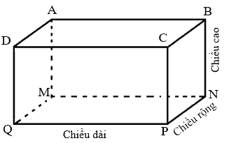 Công thức tính diện tích xung quanh, diện tích toàn phần của hình hộp chữ nhật 1