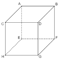 Công thức tính diện tích xung quanh, diện tích toàn phần của hình lập phương 1