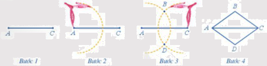 Dạng 1. Đặc điểm của một số hình phẳng quan trọng Chủ đề 8 Ôn hè Toán 6 0 14