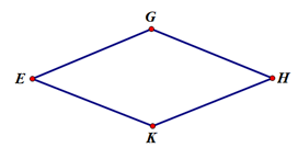 Dạng 1. Đặc điểm của một số hình phẳng quan trọng Chủ đề 8 Ôn hè Toán 6 1 3