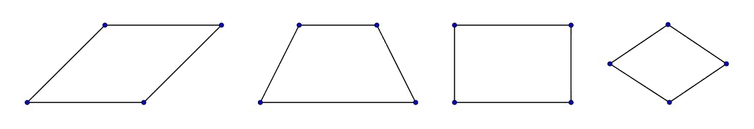 Dạng 1. Nhận biết hình có trục đối xứng Chủ đề 9 Ôn hè Toán 6 1 1