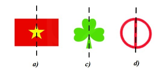 Dạng 1. Nhận biết hình có trục đối xứng Chủ đề 9 Ôn hè Toán 6 9