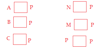 Dạng 1. Viết tập hợp Chủ đề 1 Ôn hè Toán 6 1 2