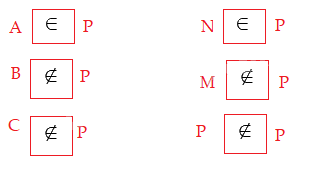 Dạng 1. Viết tập hợp Chủ đề 1 Ôn hè Toán 6 3
