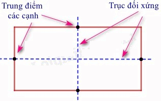 Dạng 3. Vẽ hình có trục đối xứng, tâm đối xứng Chủ đề 9 Ôn hè Toán 6 0 3