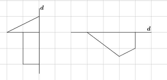 Dạng 3. Vẽ hình có trục đối xứng, tâm đối xứng Chủ đề 9 Ôn hè Toán 6 11