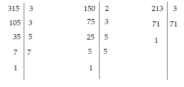 Dạng 4. Phân tích một số ra thừa số nguyên tố Chủ đề 3 Ôn hè Toán 6 1