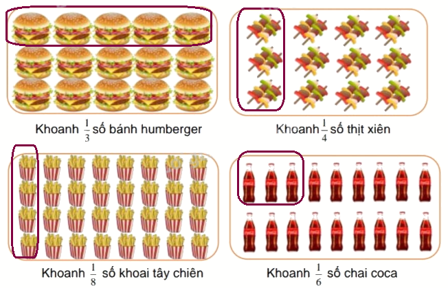 Đề cương ôn tập học kì 1 Toán 3 - Cánh diều 18