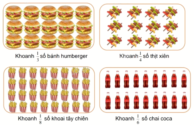 Đề cương ôn tập học kì 1 Toán 3 - Kết nối tri thức 17