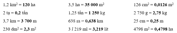 Đề cương ôn tập học kì 1 Toán 5 - Kết nối tri thức 9