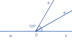 Đề cương ôn tập học kì 1 Toán 7 - Cánh diều 7