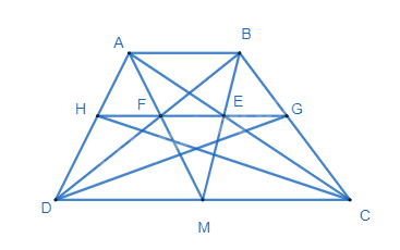 Đề cương ôn tập học kì 1 Toán 8 - Kết nối tri thức 17