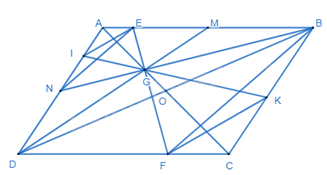 Đề cương ôn tập học kì 1 Toán 8 - Kết nối tri thức 18