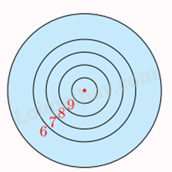 Đề cương ôn tập học kì 1 Toán 9 - Kết nối tri thức 6