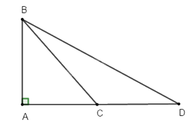 Đề cương ôn tập học kì 2 Toán 7 - Chân trời sáng tạo 6