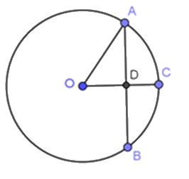 Đề khảo sát chất lượng đầu năm Toán 10 Chân trời sáng tạo - Đề số 5 1 4