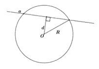 Đề khảo sát chất lượng đầu năm Toán 10 Kết nối tri thức - Đề số 1 1 3