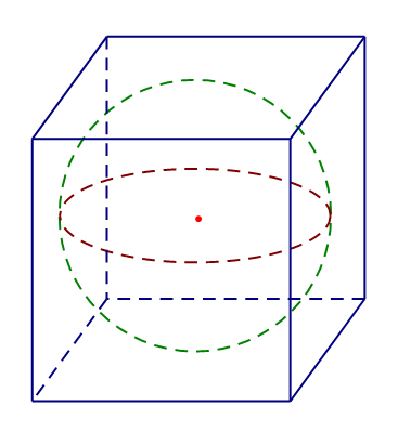 Đề khảo sát chất lượng đầu năm Toán 10 Kết nối tri thức - Đề số 3 1 4