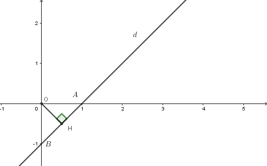 Đề khảo sát chất lượng đầu năm Toán 10 Kết nối tri thức - Đề số 5 1 7