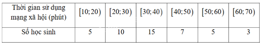 Đề khảo sát chất lượng Toán 12 lần 1 năm 2024 - 2025 sở GD&ĐT Ninh Bình 1 5