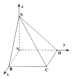 Đề khảo sát chất lượng Toán 12 năm 2024 - 2025 sở GD&ĐT Hà Nội 0 6