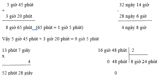 Đề kiểm tra giữa học kì 2 Toán 5 Cánh diều - Đề số 2 1 2