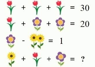 Đề kiểm tra học kì 1 Toán 2 Cánh diều - Đề số 2 0 2