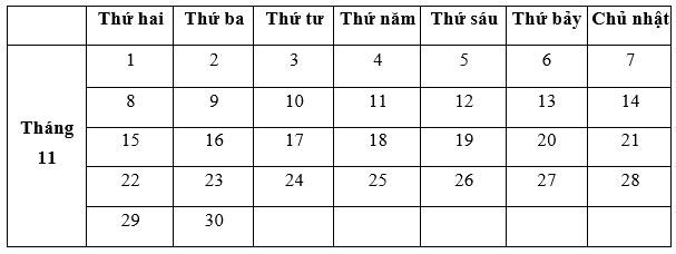 Đề kiểm tra học kì 1 Toán 2 Chân trời sáng tạo - Đề số 4 0 2