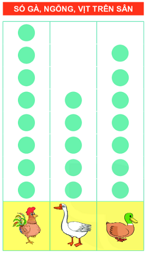 Đề kiểm tra học kì 1 Toán 2 Chân trời sáng tạo - Đề số 4 1