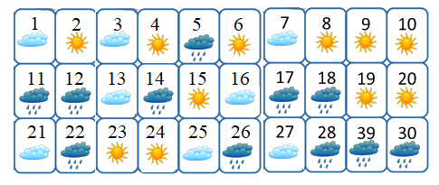 Đề kiểm tra học kì 1 Toán 2 Chân trời sáng tạo - Đề số 5 0 1