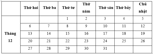 Đề kiểm tra học kì 1 Toán 2 Chân trời sáng tạo - Đề số 5 2