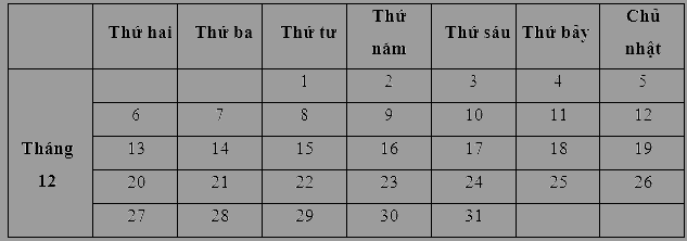 Đề kiểm tra học kì 1 Toán 2 Kết nối tri thức - Đề số 4 2
