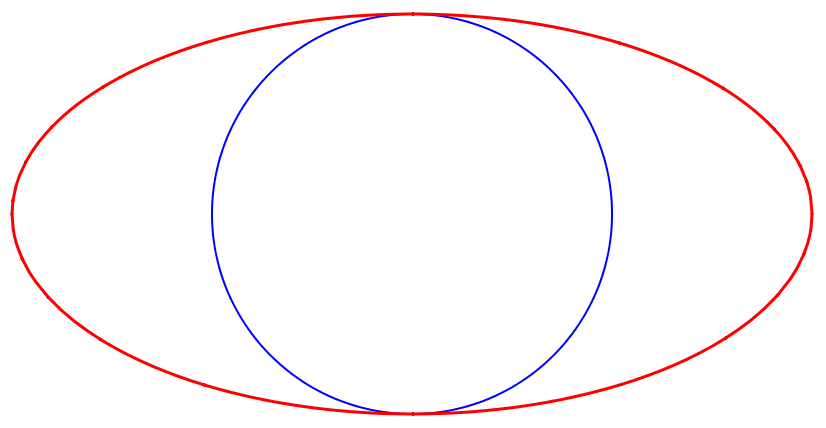 Đề kiểm tra học kì 2 Toán 10 - Đề số 2 - Cánh diều 3