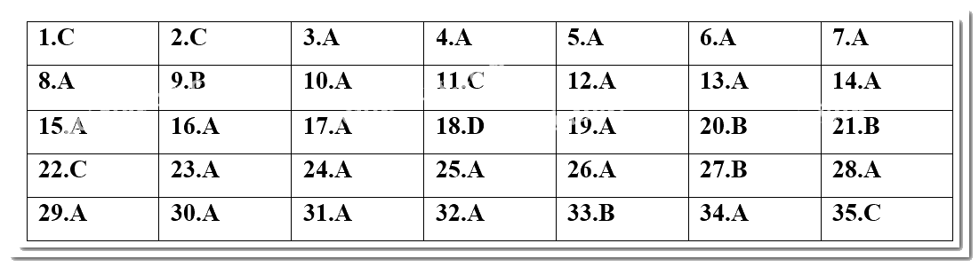Đề kiểm tra học kì 2 Toán 10 - Đề số 2 - Kết nối tri thức 1 1