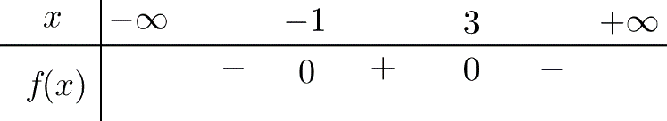 Đề kiểm tra học kì 2 Toán 10 - Đề số 2 - Kết nối tri thức 5