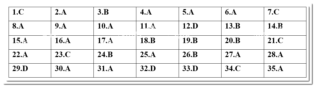 Đề kiểm tra học kì 2 Toán 10 - Đề số 4 - Chân trời sáng tạo 1 1