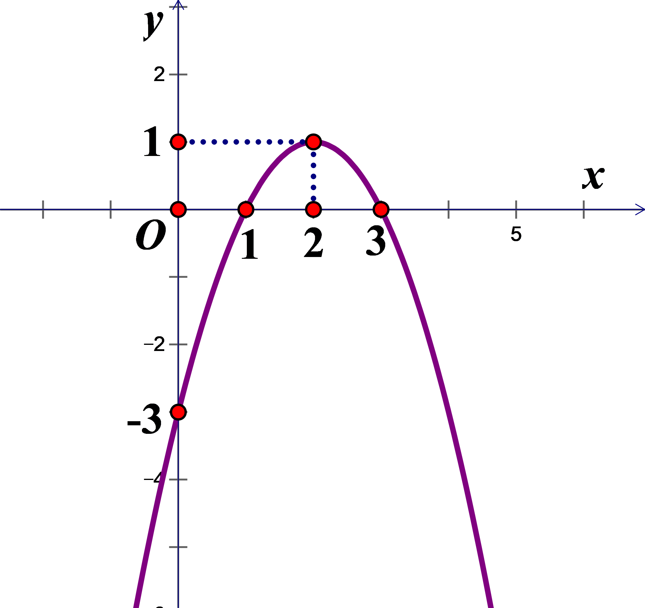Đề kiểm tra học kì 2 Toán 10 - Đề số 4 - Kết nối tri thức 1 2
