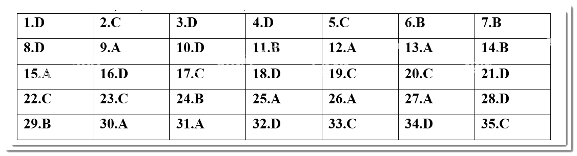 Đề kiểm tra học kì 2 Toán 10 - Đề số 5 - Kết nối tri thức 1 1