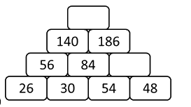 Đề kiểm tra học kì 2 Toán 2 Chân trời sáng tạo - Đề số 5 0 2