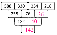 Đề kiểm tra học kì 2 Toán 2 Kết nối tri thức - Đề số 7 1 5
