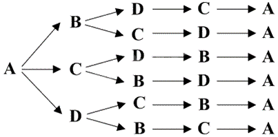Đề minh họa THPT môn Toán năm 2025 có lời giải 1 9