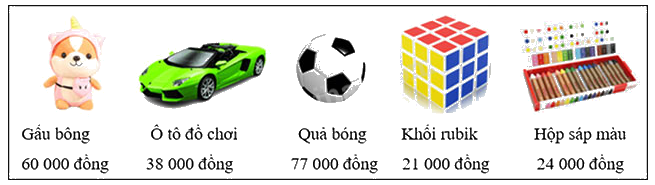 Đề ôn tập hè lớp 3 lên lớp 4 môn Toán Cánh diều - Đề số 3 0 2