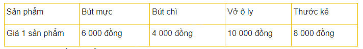 Đề ôn tập hè lớp 3 lên lớp 4 môn Toán Kết nối tri thức - Đề số 1 3