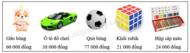 Đề ôn tập hè lớp 3 lên lớp 4 môn Toán Kết nối tri thức - Đề số 3 1 3