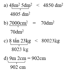 Đề ôn tập hè lớp 4 lên lớp 5 môn Toán - Đề số 14 1
