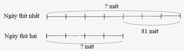 Đề ôn tập hè lớp 4 lên lớp 5 môn Toán - Đề số 14 1 2
