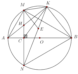 Đề số 10 - Đề thi vào lớp 10 môn Toán 1