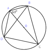 Đề số 14 - Đề thi vào lớp 10 môn Toán 2
